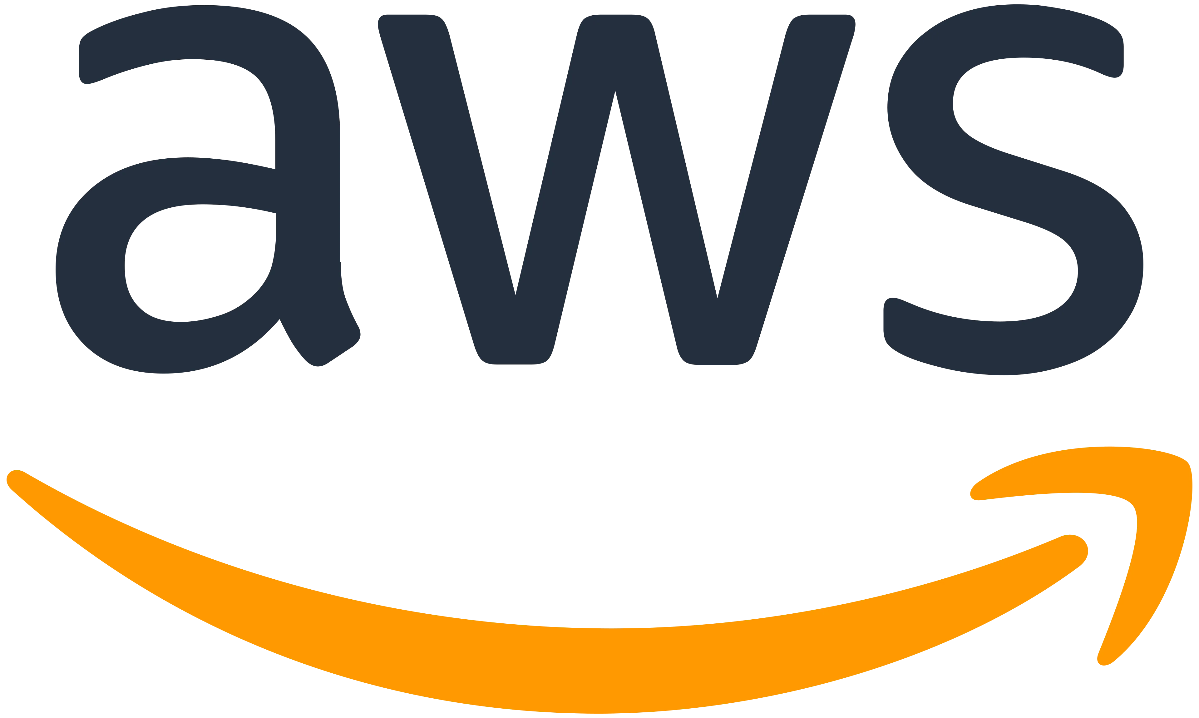 Python Django logo