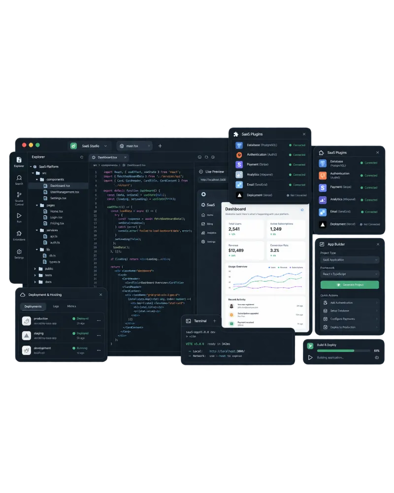 SaaS Applications Development