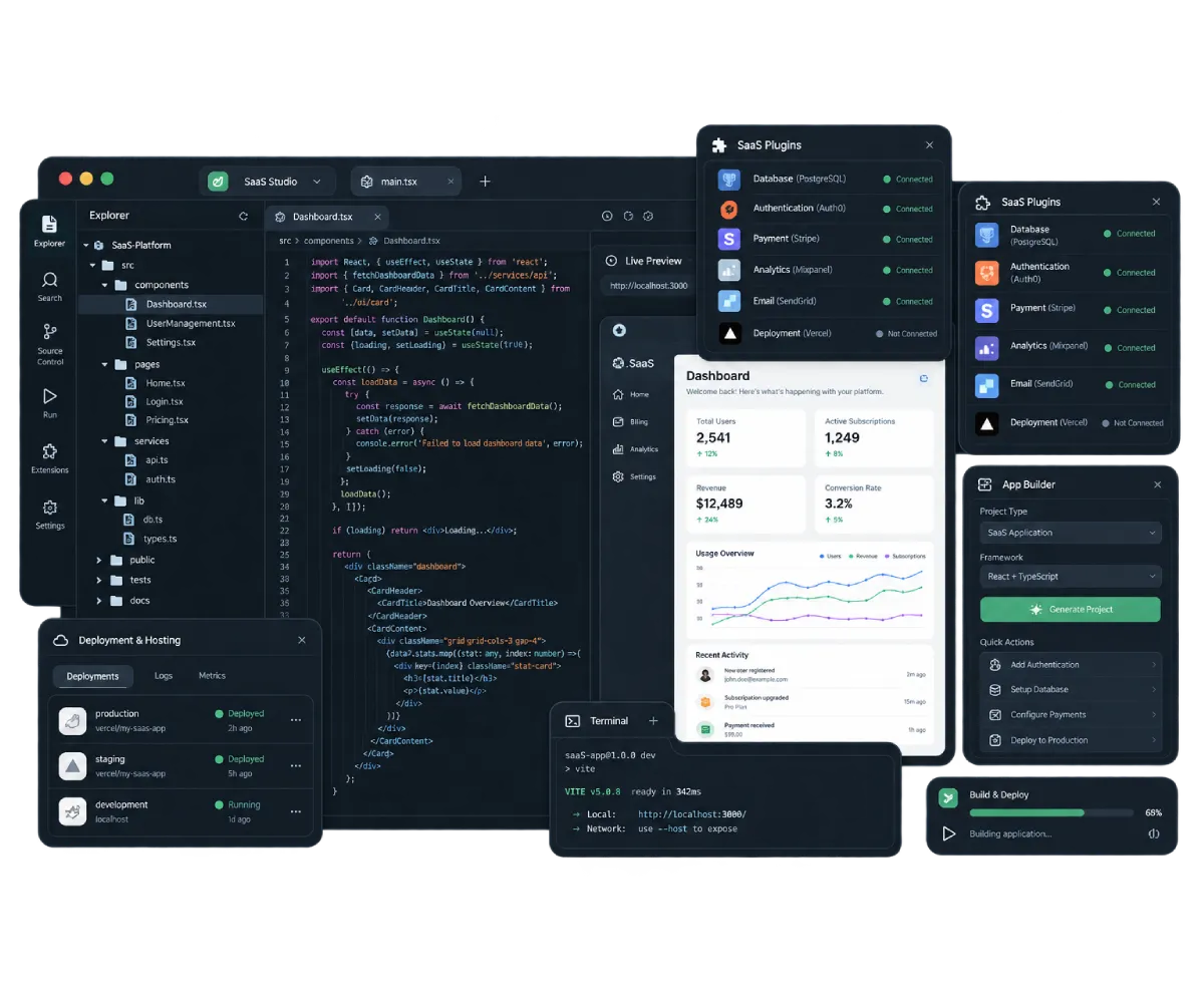SaaS Applications Development