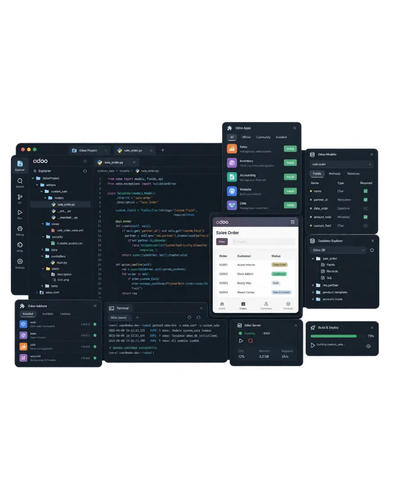Odoo ERP Development & Integration