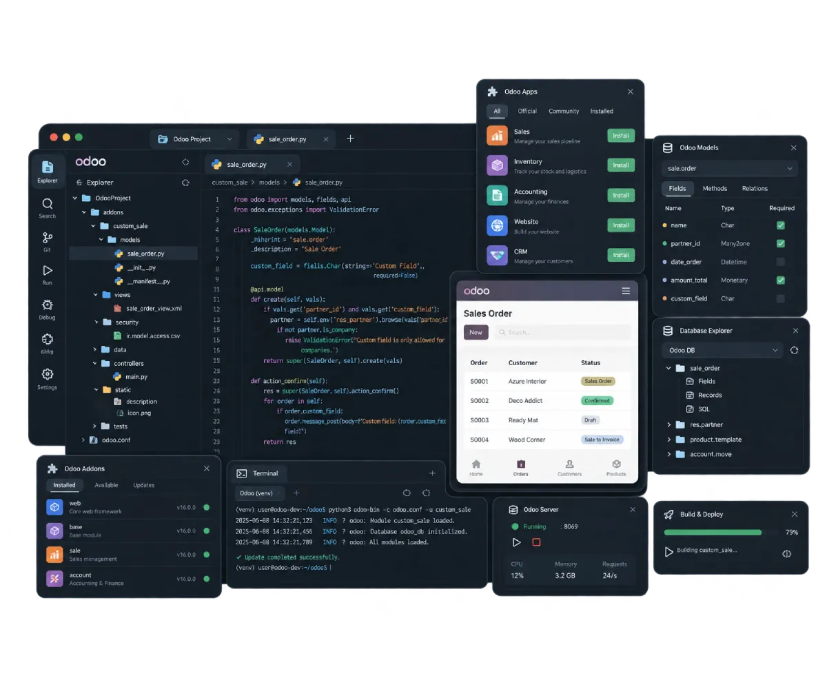 Odoo ERP Development & Integration